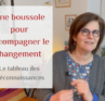 Vidéo Tableau des méconnaissances